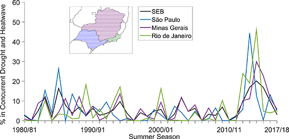 Figure 3. Refer to the following caption and surrounding text.