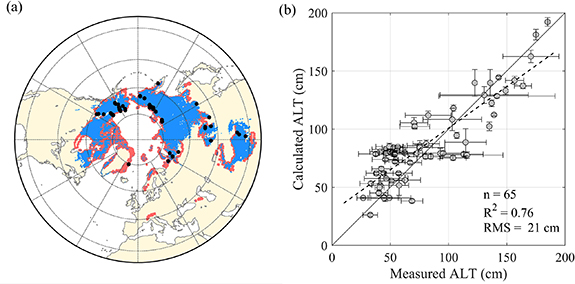 Figure 1. Refer to the following caption and surrounding text.