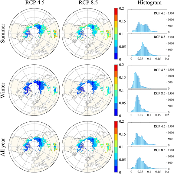 Figure 5. Refer to the following caption and surrounding text.