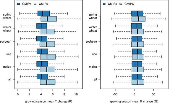 Figure 1. Refer to the following caption and surrounding text.