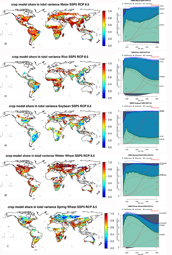 Figure 7. Refer to the following caption and surrounding text.
