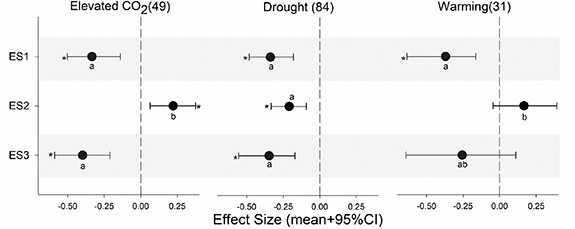 Figure 2. Refer to the following caption and surrounding text.