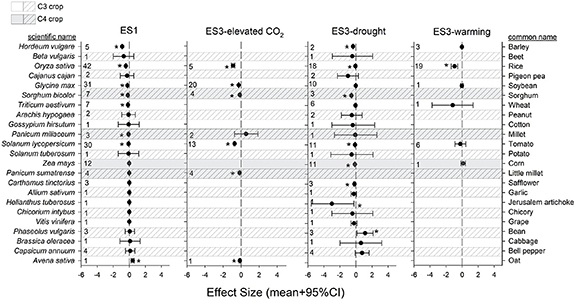 Figure 7. Refer to the following caption and surrounding text.
