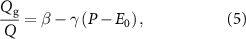 Equation (5)