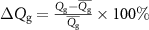 $\Delta {Q_{\text{g}}} = \frac{{{Q_{\text{g}}} - \overline {{Q_{\text{g}}}} }}{{\overline {{Q_{\text{g}}}} }} \times 100\% $