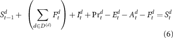 Equation (6)