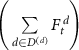 $\left( {\sum\limits_{\mathop {{\textrm{ }}d} \in {D^{\left( d \right)}}} {F_t^{\mathop {{\textrm{ }}d} }} } \right)$