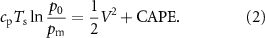 Equation (2)