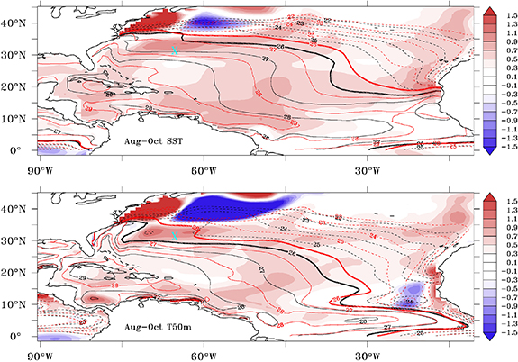 Figure 2. Refer to the following caption and surrounding text.