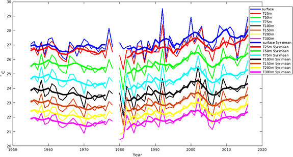 Figure 4. Refer to the following caption and surrounding text.