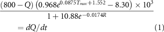 Equation (1)