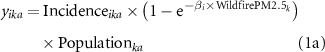 Equation (1a)