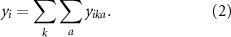 Equation (2)