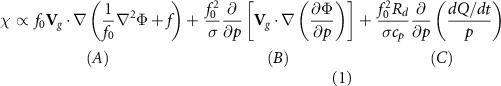 Equation (1)