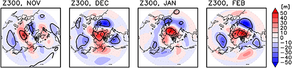 Figure 4. Refer to the following caption and surrounding text.