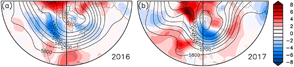 Figure 9. Refer to the following caption and surrounding text.