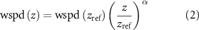 Equation (2)