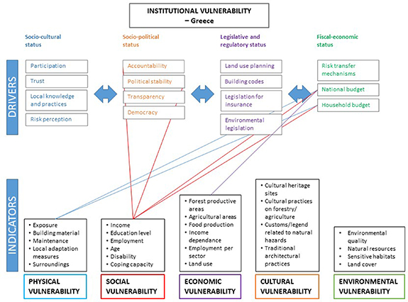 Figure 2. Refer to the following caption and surrounding text.