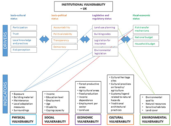 Figure 3. Refer to the following caption and surrounding text.