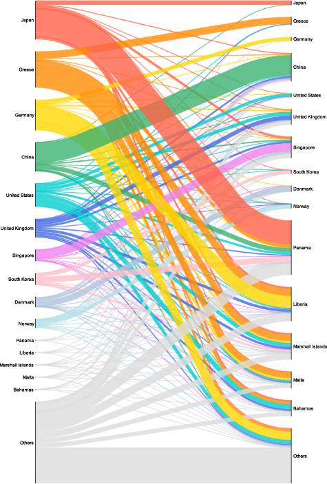 Figure 4. Refer to the following caption and surrounding text.