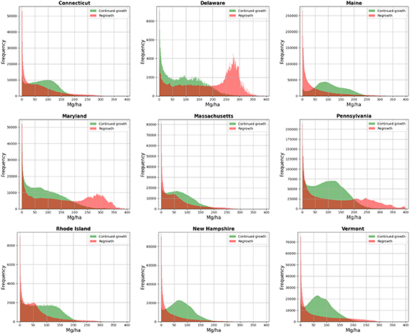 Figure 5. Refer to the following caption and surrounding text.