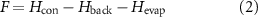Equation (2)