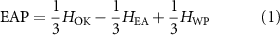 Equation (1)
