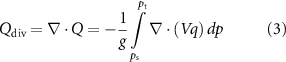 Equation (3)