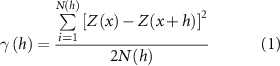 Equation (1)