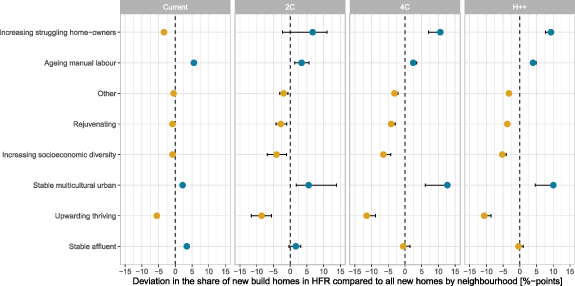 Figure 5. Refer to the following caption and surrounding text.