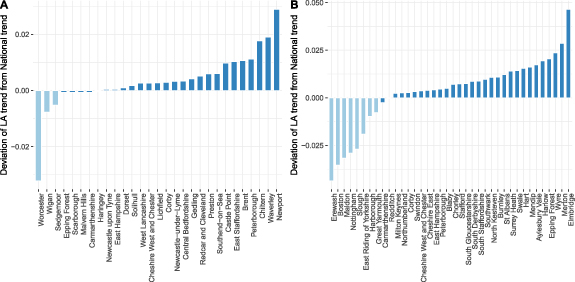 Figure B1. Refer to the following caption and surrounding text.