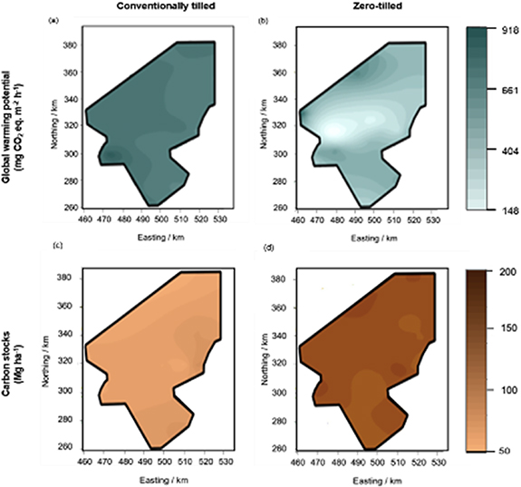 Figure 7. Refer to the following caption and surrounding text.