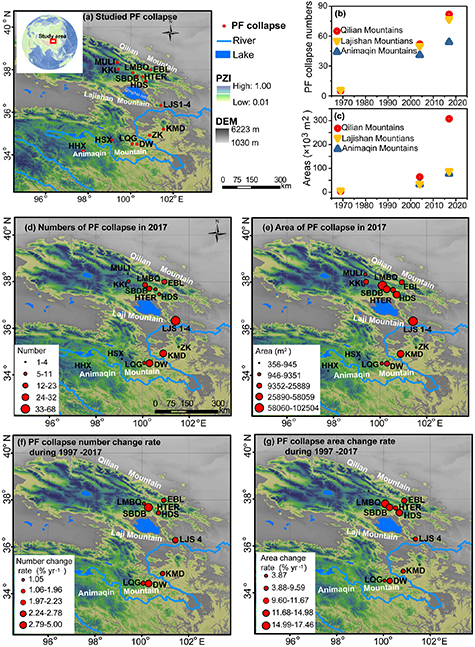 Figure 1. Refer to the following caption and surrounding text.