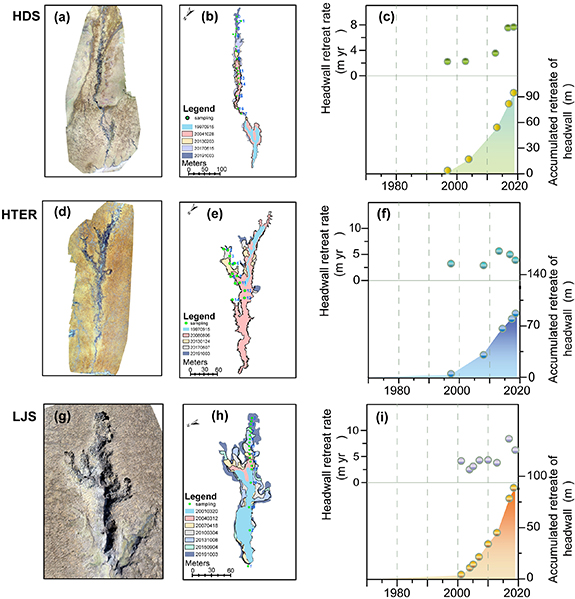 Figure 3. Refer to the following caption and surrounding text.