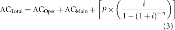 Equation (3)