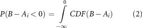 Equation (2)