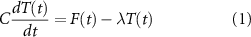 Equation (1)