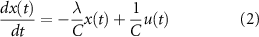 Equation (2)