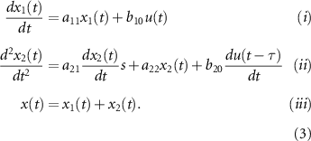 Equation (3)
