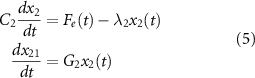 Equation (5)