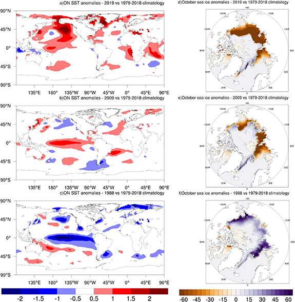 Figure 2. Refer to the following caption and surrounding text.