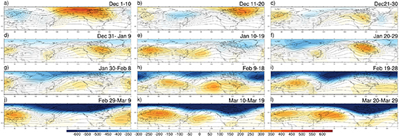 Figure 5. Refer to the following caption and surrounding text.