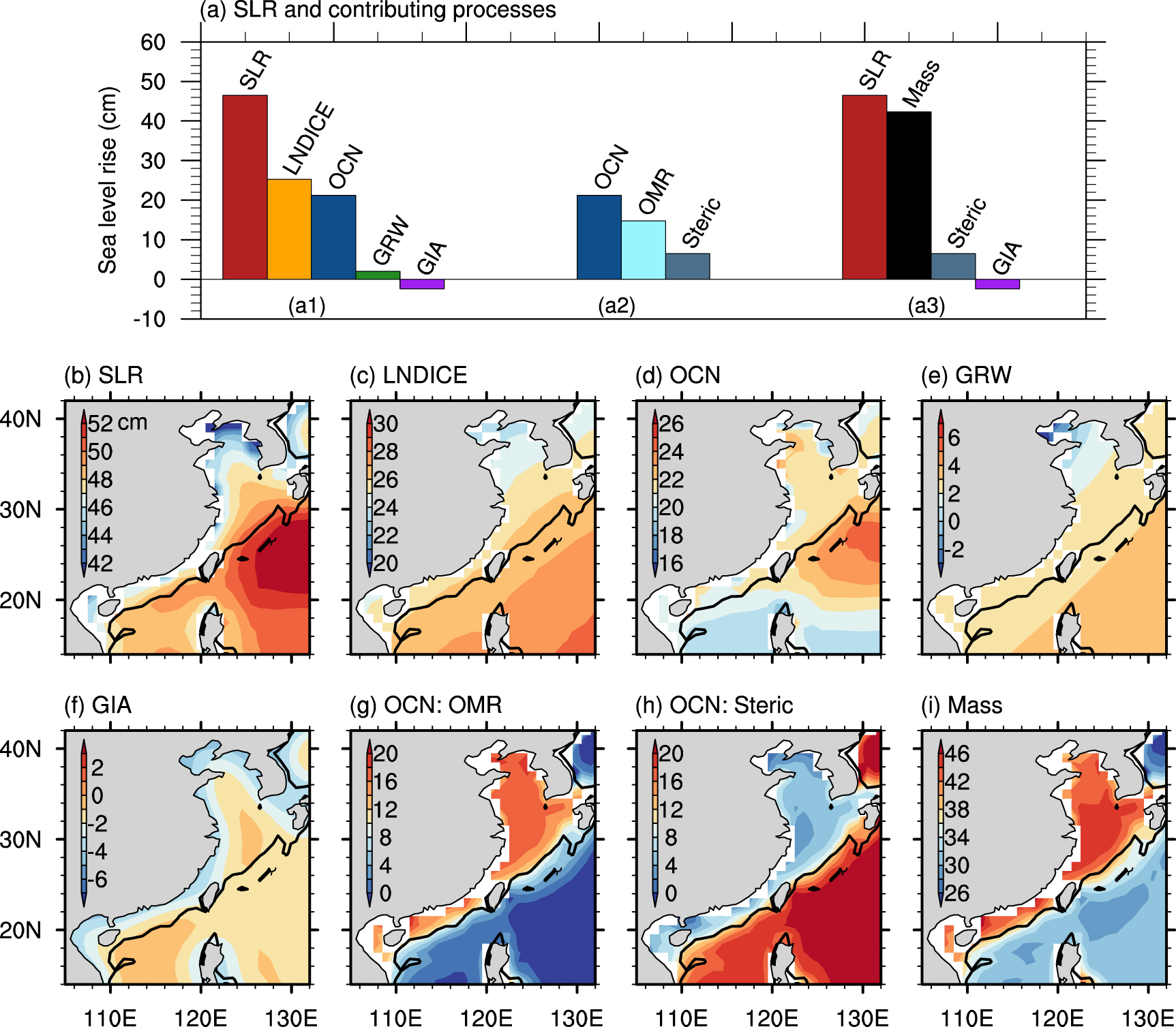 Projected sea level rise on the continental shelves of the China Seas ...