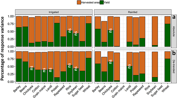 Figure 4. Refer to the following caption and surrounding text.