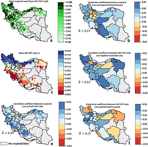 Figure 5. Refer to the following caption and surrounding text.