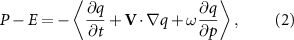Equation (2)