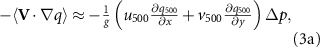 Equation (3a)