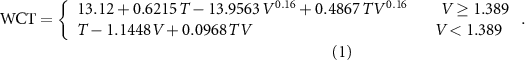 Equation (1)