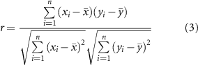 Equation (3)