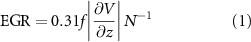Equation (1)